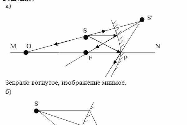 Рабочий кракен