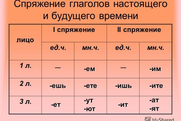 Кракен современный маркетплейс